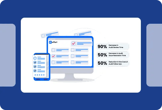 optimze auditing